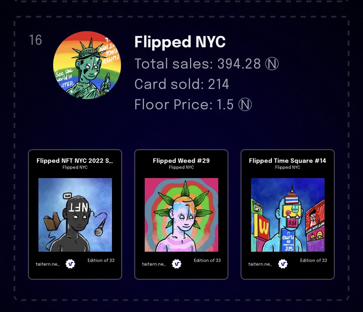 World’s ranked 16 already!
This is impressive!!! Thanks for all support to this special collection!

paras.id/collection/fli…