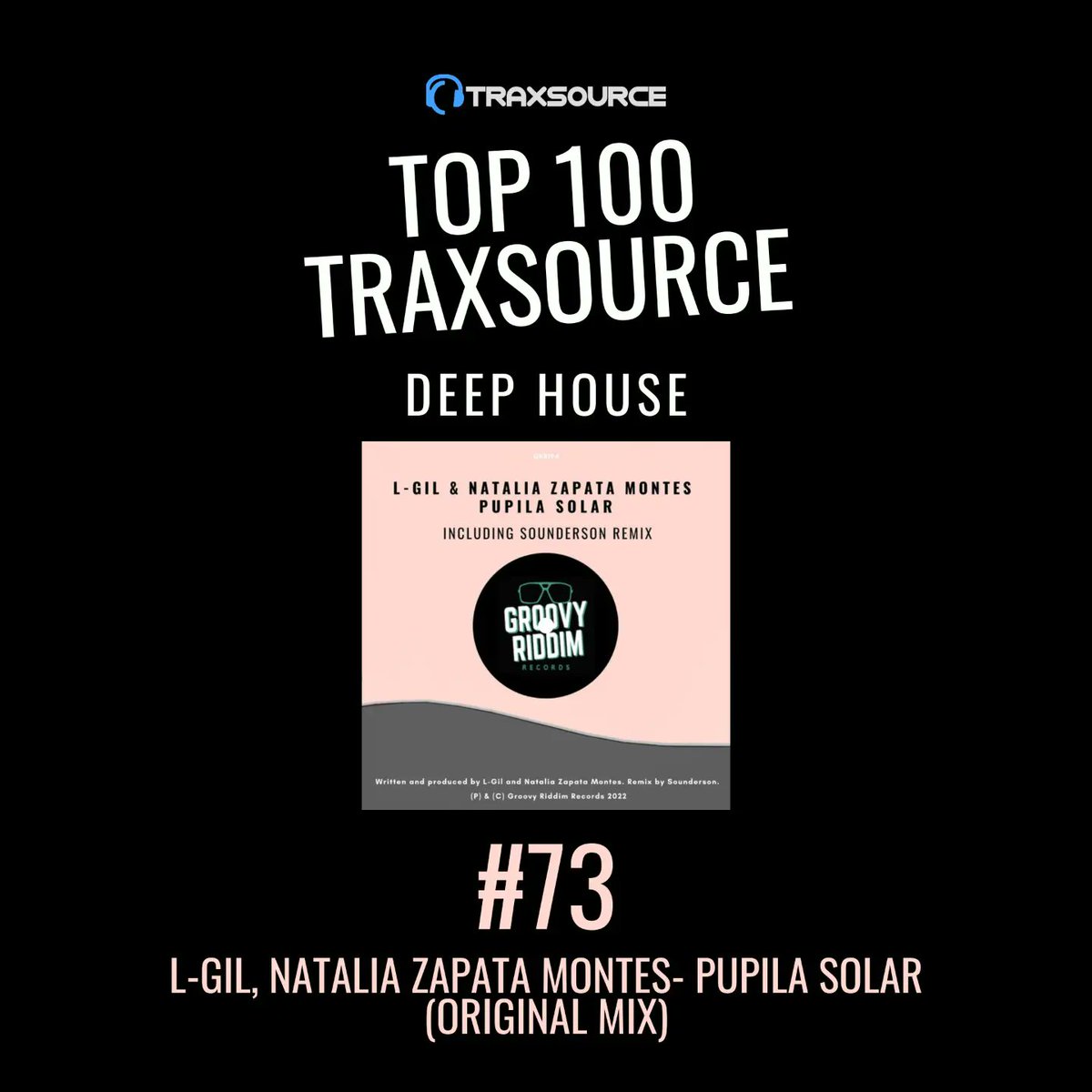 groovy_riddim's tweet photo. 💪🏻Another supporter of 'Pupila Solar' by #lgil &amp; #nataliazapatamontes is #sammydeuce!

🔝💯This track is in the Top 100 Deep House list. [#73]

🛒Get it exclusively now on @traxsource: https://t.co/ZoUbjTVzSQ https://t.co/t4SegMeqJW