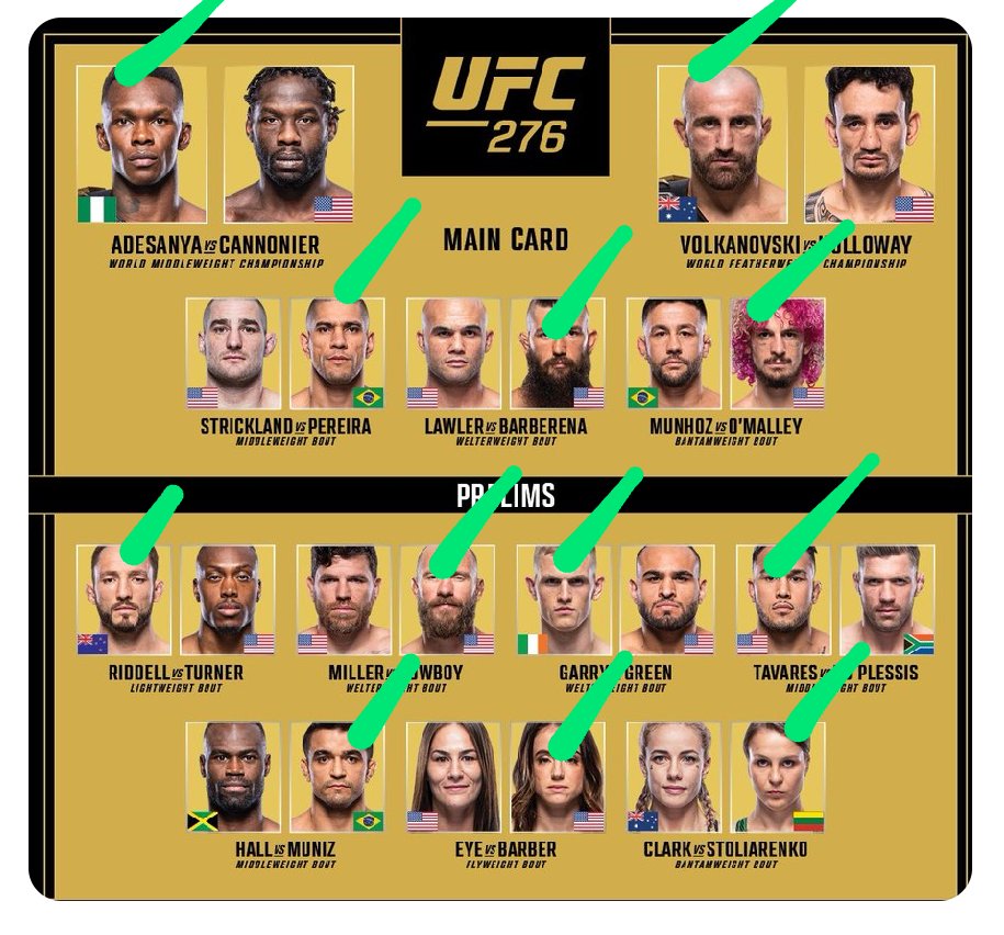 CappersCall's tweet photo. UFC 276 Top selections! Make that $$$!!
#UFC276 #GamblingTwitter #FreePick https://t.co/aMjHYo7eCf