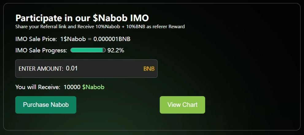$NABOB IMO progress quickly reached 92.2%
Just 0.01BNB you will get fixed income even if you don't have to do anything 

Enable farm compound interest start Farm compounding433,025.82% APY

👉Buy IMO nabob.finance/buy

👉Enable Farm nabob.finance/farm (3.0253% per day)