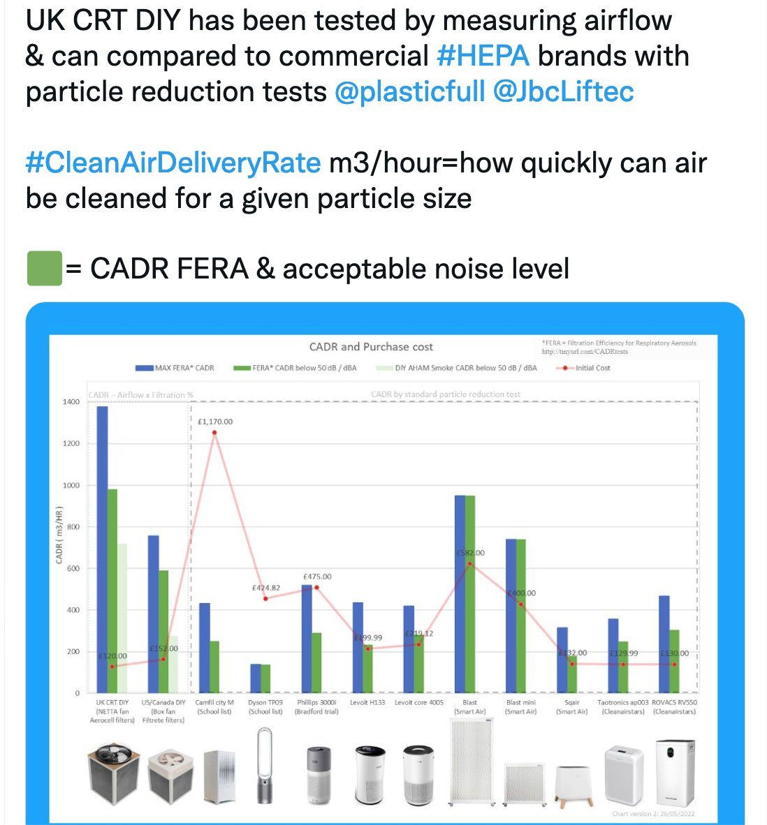 hugx4pets's tweet image. #Pride #Pride2022 #practicalart