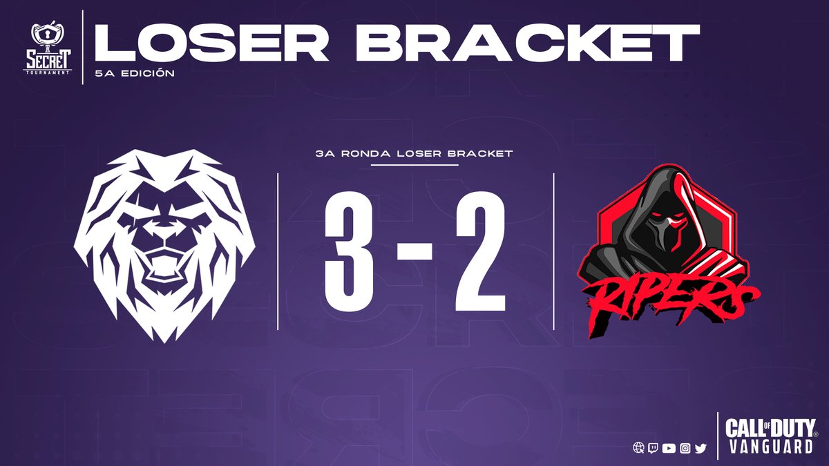 SecreTournament's tweet photo. #SecretCODLeague #Vanguard
Finaliza el primer encuentro de este sábado con la victoria de @EspectroEC sobre @Ripers_Spain con un
3-2 muy ajustado.
Seguimos con el siguiente partido, Final del Winner con @JamausGG VS @EsportsEVAD
📺 https://t.co/kKZOeyshxH https://t.co/Ud026COw1E