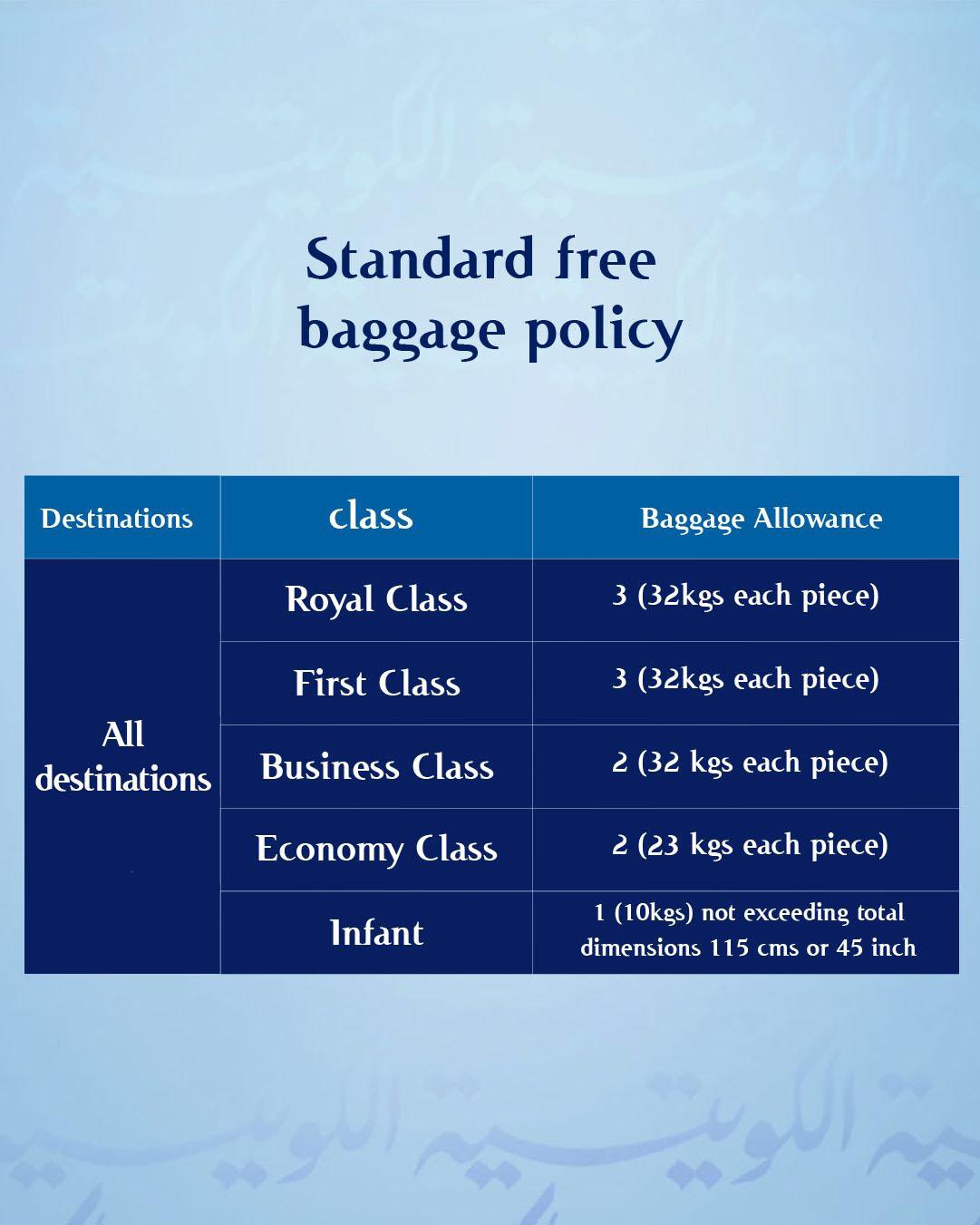 Kuwait airways business sales class baggage