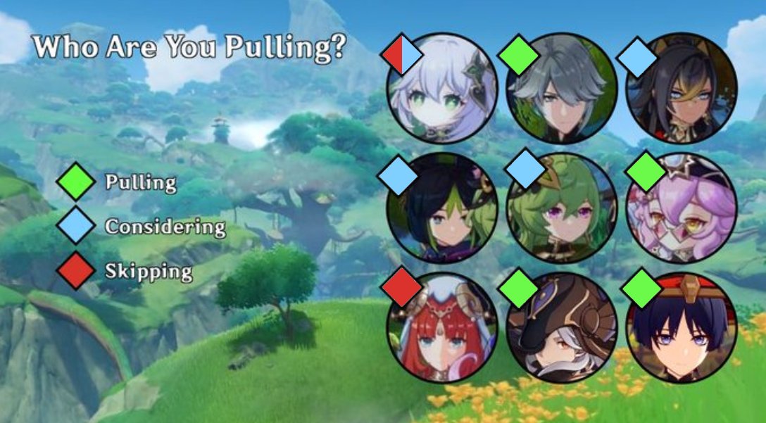 NonoKuya's tweet photo. #genshinleaks Sumeru cast is looking really fun! But I gotta see what my primos tell me :c (I love the Archons, but I'm waiting on Kusanali design!) https://t.co/3bWaueZ95Z