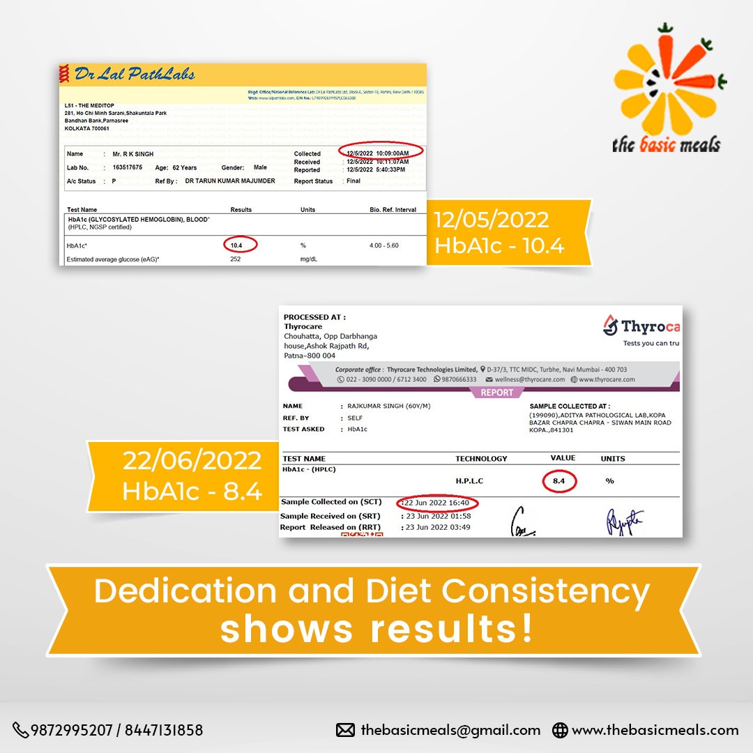 thebasicmeals's tweet photo. Exercise helps the body use insulin more effectively, and it also helps reduce blood sugar levels.
Get in touch with us to get a personalized diet plan.

Contact: 9872995207/ 8447131858
Mail: thebasicmeals@gmail.com
Visit us: https://t.co/q73H5ZYzEC

#thebasicmeals #diabetes https://t.co/gtT0Iyvv4N
