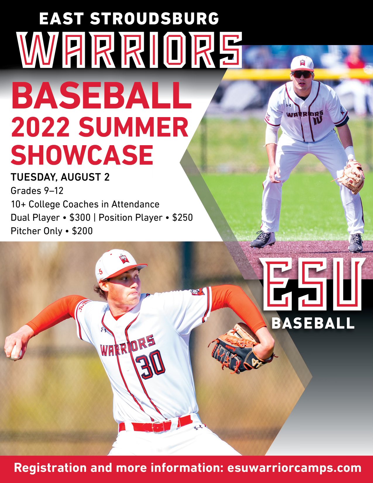 ESU Baseball (ESU_Baseball) / Twitter