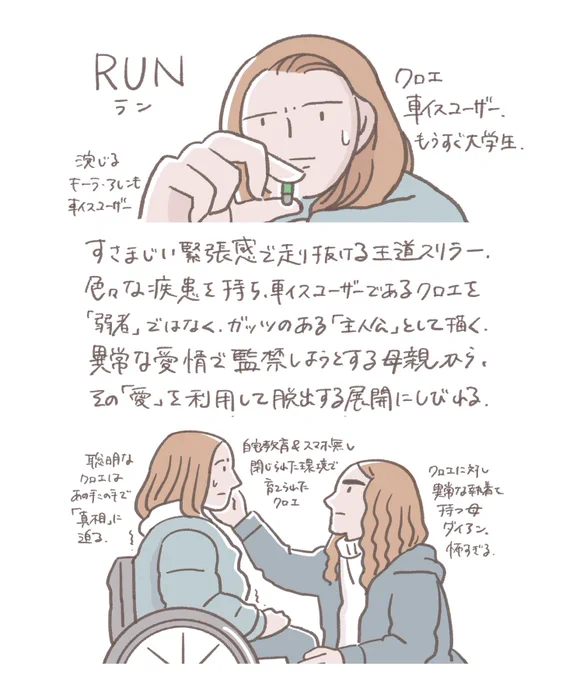 『RUN ラン』2020年#100日100枚映画イラスト #カルチャー自由研究 