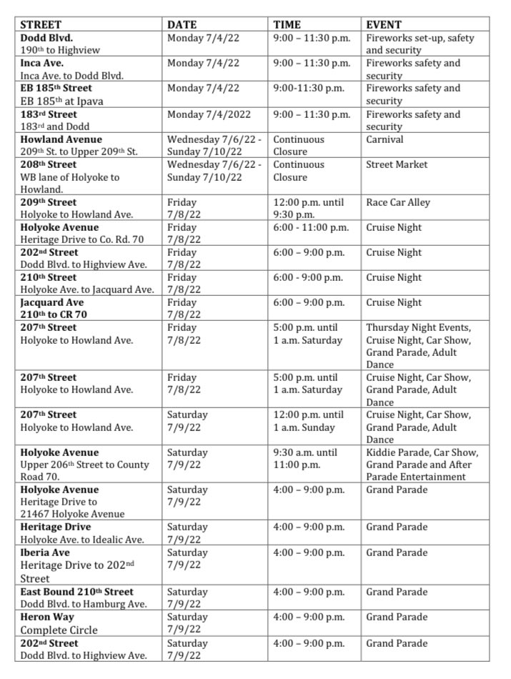 P.O.P. starts next week, with fireworks on Monday, July 04. Please be aware of the following road closures and plan your travels accordingly!