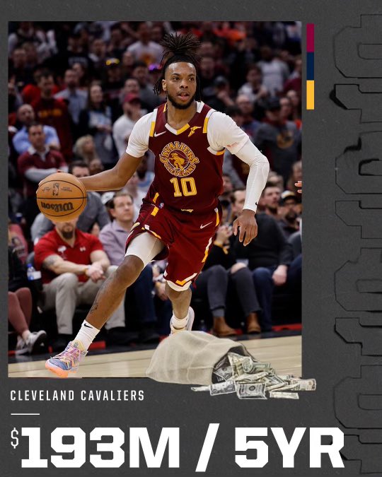 Cleveland Cavaliers' Darius Garland agrees to a five-year, $193M