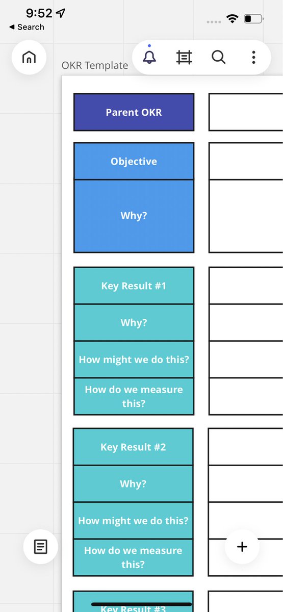 iamdchuk's tweet photo. @benbear Most OKR exercises are just random ass goals tacked on to existing priorities and roadmaps, and almost always miss the Why. This format has helped with my teams in the past. Also, generally the key results aren’t time and measurement bound enough at first. https://t.co/xia370CWkv