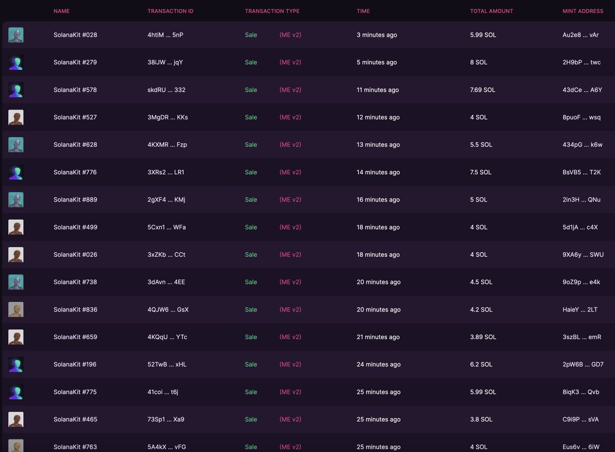 SolanaKit's tweet photo. 38 listed.

Supply shock incoming? https://t.co/dIG3wYca4q