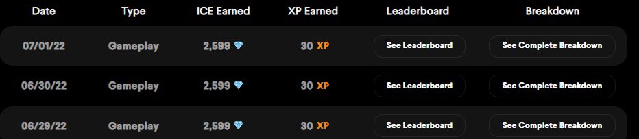 Nicely done! I also got 3 1.75X in a row!