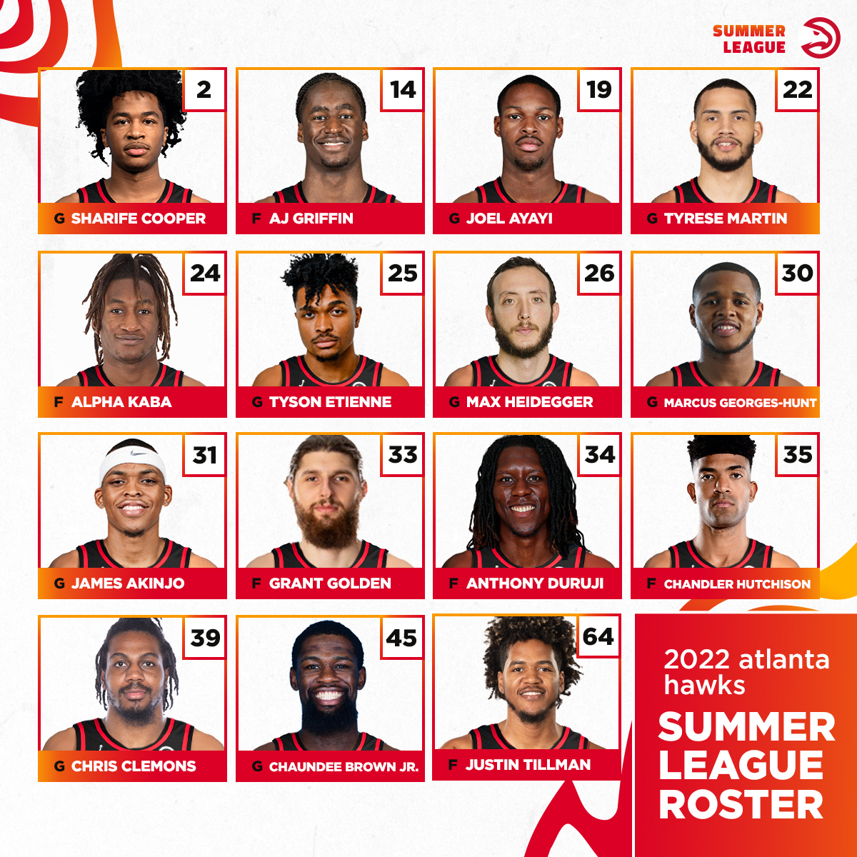 Atlanta Hawks on Twitter "Summer Hawks ☀️ https//t.co/nNxRw2sa8O