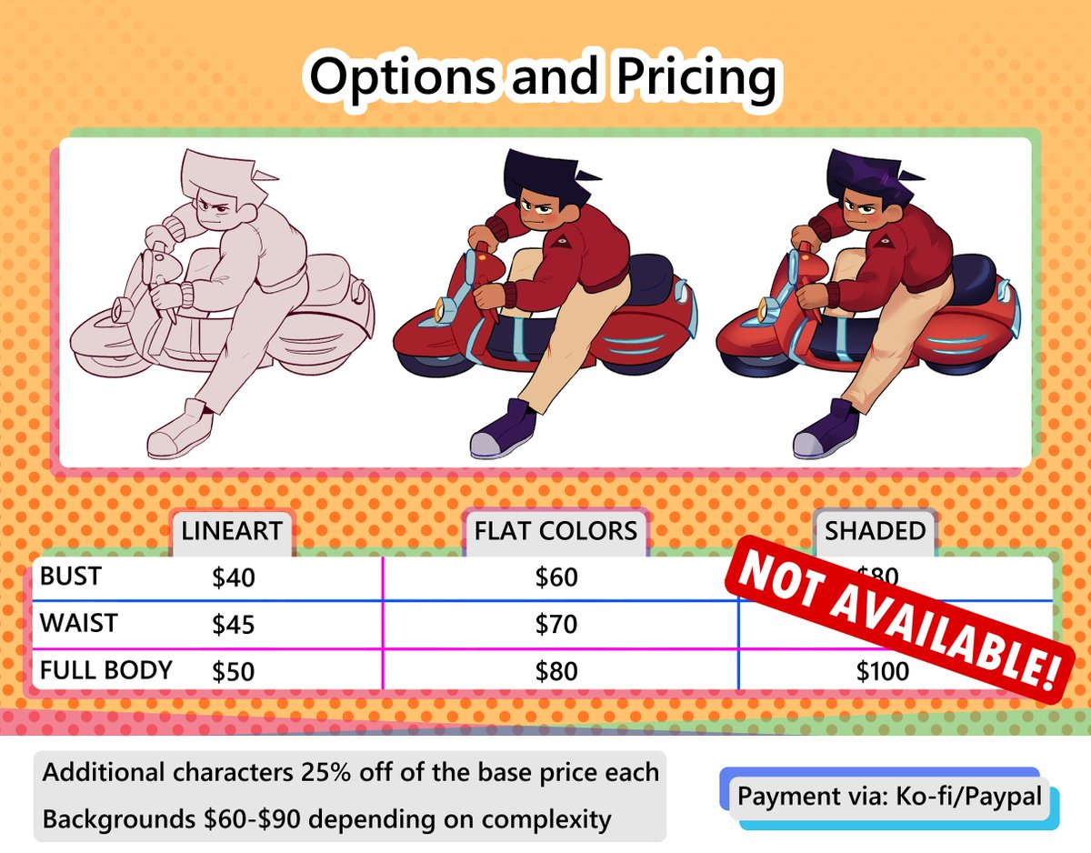 COMMISSIONS ARE CLOSED! tweet media