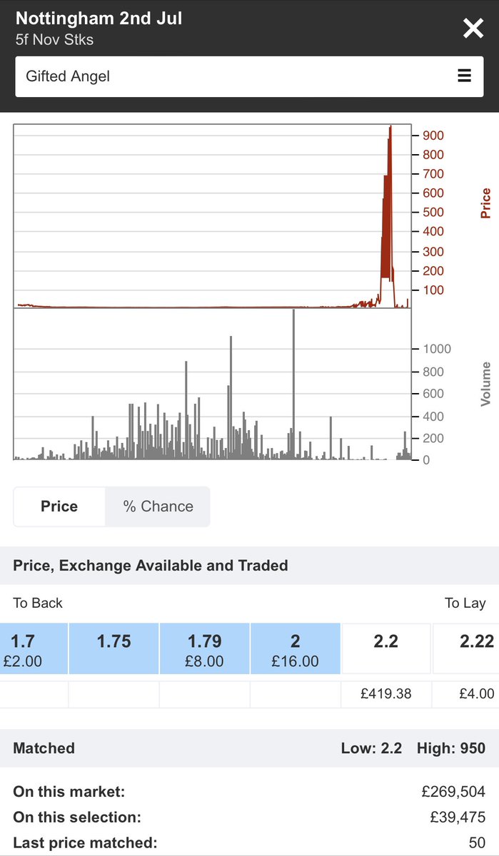 lay2back's tweet image. 