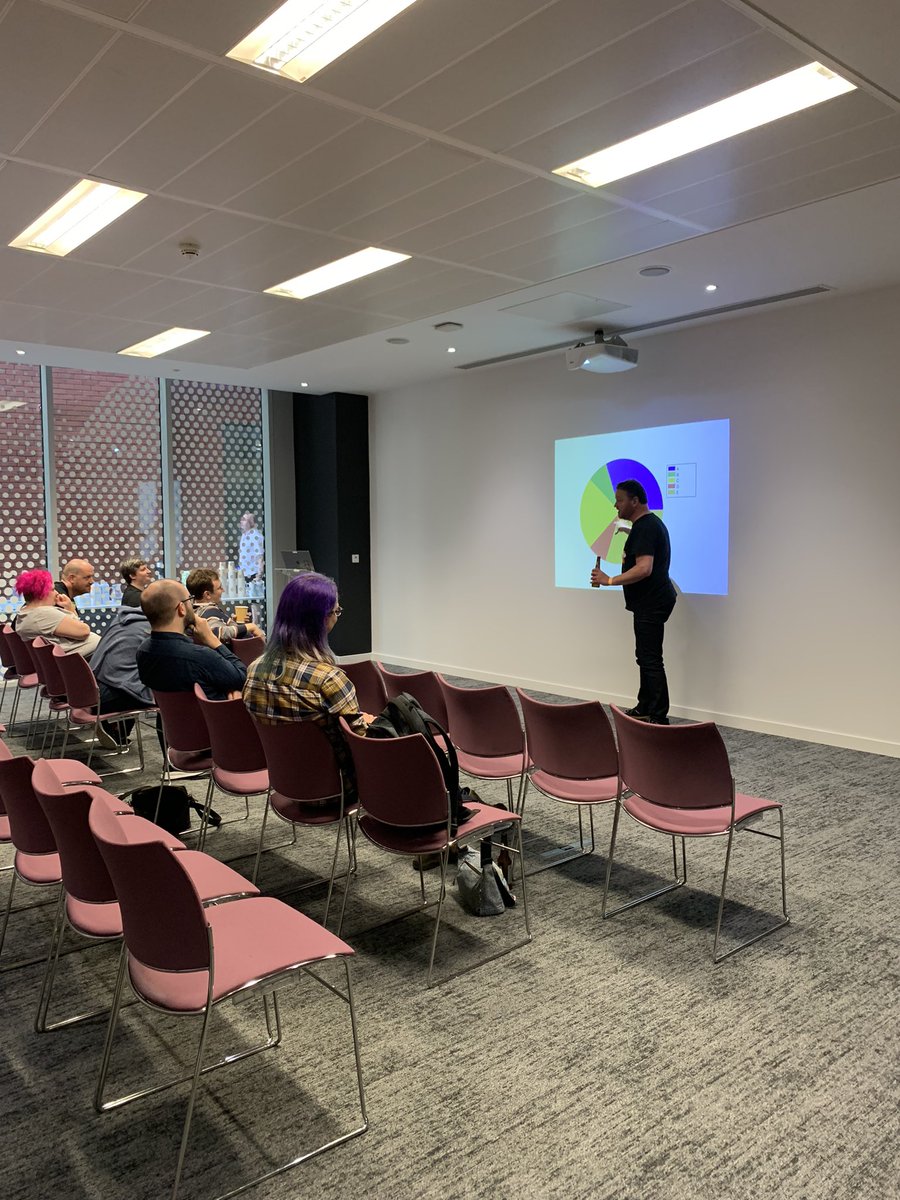 The evening sessions have begun! 

#Werewolf 🐺

Presentation ROULETTE 😂

Thanks to all the attendees that gave talks &amp; to those who didn’t!

Definitely see y’all in 2023!

#BCMCR11 #grassroots #unconference