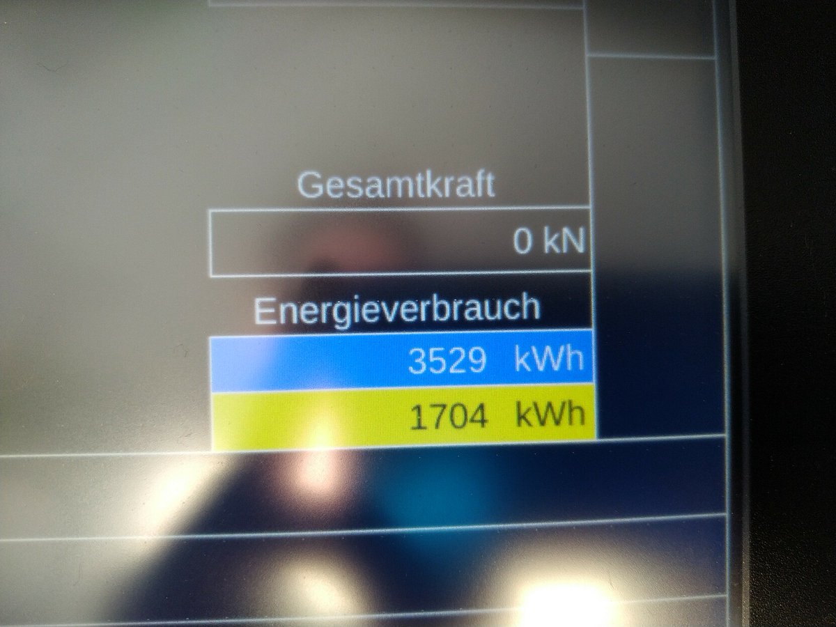 9Lukas5's tweet photo. 186T Gewicht
4x #TPH-#TBM & zurück
1x #TPH-#RK & zurück
3529kWh Bezug
1704kWh Rückspeisung
Knappes 2:1 Verhältnis.
Im Vergleich: für den Erdaushubverkehr 1x #TSNR-#TSHT (1600t) & zurück (750t) hat idR. 4000/1000kWh benötigt. https://t.co/3ml384Rcq1
