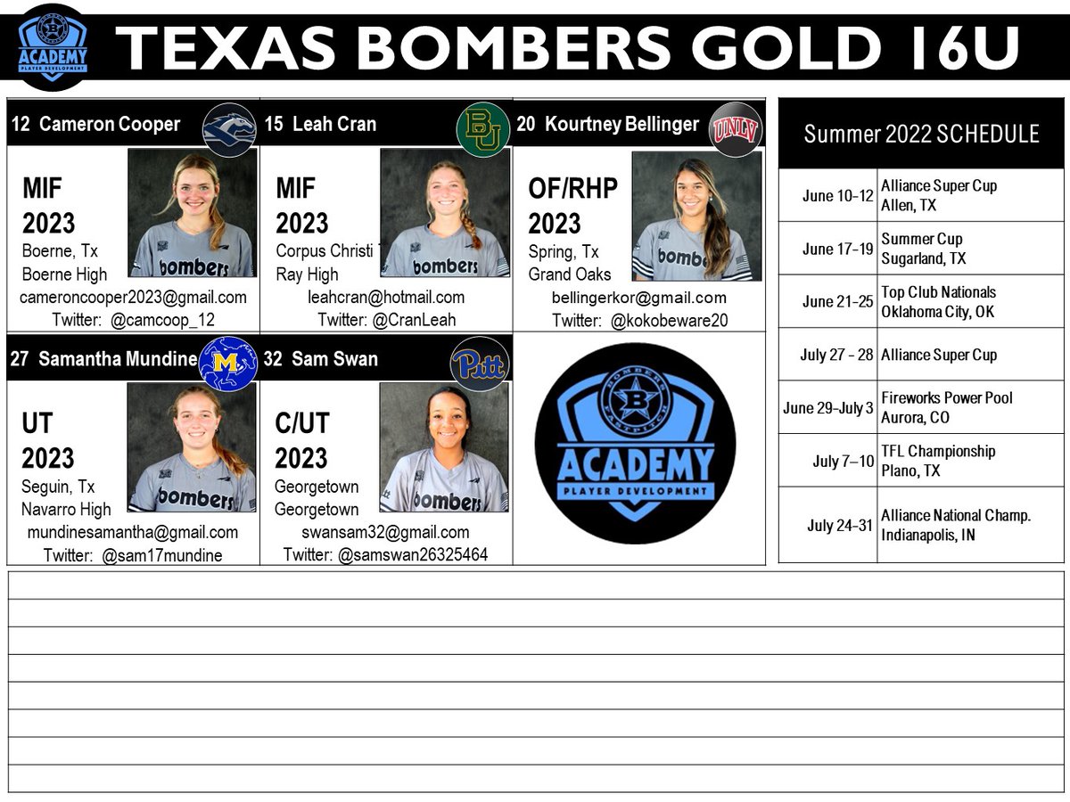 Squad.
<a href="/johntcarpenter/">Coach Carp</a> <a href="/bombers_fp/">Bombers Fastpitch</a> <a href="/bombers_academy/">Bombers Academy</a> <a href="/thealliancefp/">The Alliance Fastpitch</a> <a href="/TFLfastpitch/">Texas Fastpitch League</a> #IPlayTCS <a href="/TCSFastpitch/">TC Fastpitch</a>