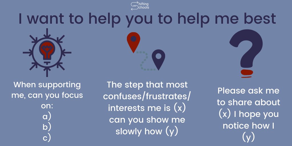 jutecht's tweet photo. This is one of the resources inside our free 'Reframing Feedback' guide. It has been so useful for me in my coaching conversations, and I hope it might be for you too.
You can access the free guide here:
https://t.co/M9m4b9mEJU https://t.co/5zIskQ6ANL