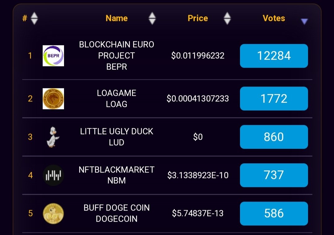 Your project can also be among the first ones!!! 

You can order a promo for your project or token, create daily tasks and make your project famous with smart Beurop's optimization system.

#beurop #Youcrypto #token #cryptoproject #blockchaintechnology #DeFi #trading