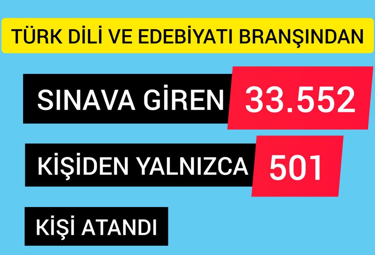 Nasıl demiştiniz? “Yazmayan kalem öldürür. Kan da kurur, mürekkep de...” Lisenin temel dersini veren Edebiyat öğretmenlerine destek verir misiniz? Bizim ışığımızla kalemler yazacak kitaplar okunacak. Desteğinize ihtiyacımız var. <a href="/yektakopan/">Yekta Kopan</a> 
#EdebiyatinHakki2Bin