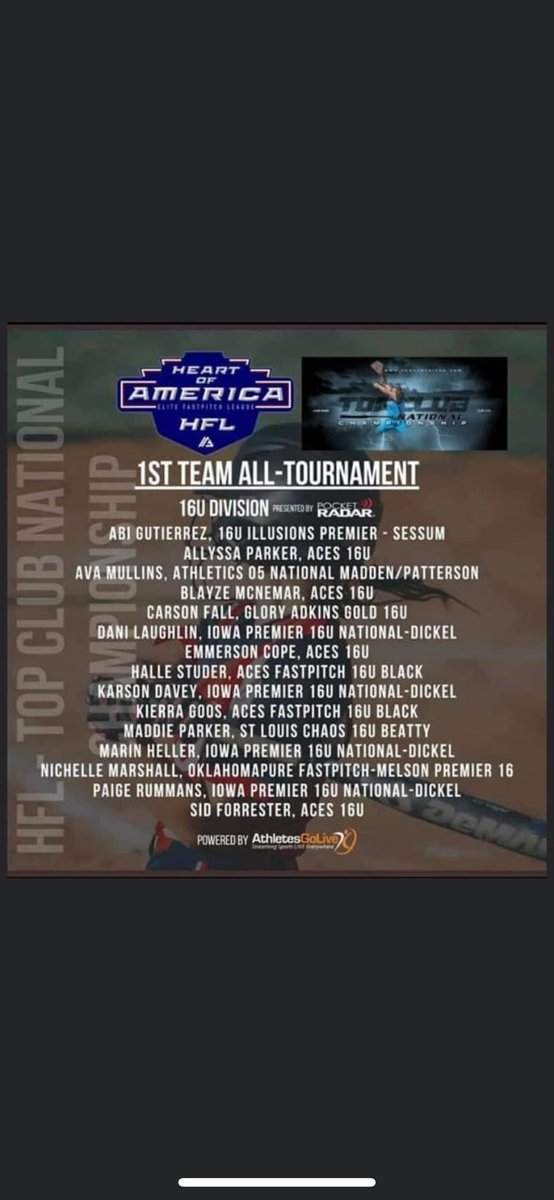 Excited I made first team at the Top Club tournament!!