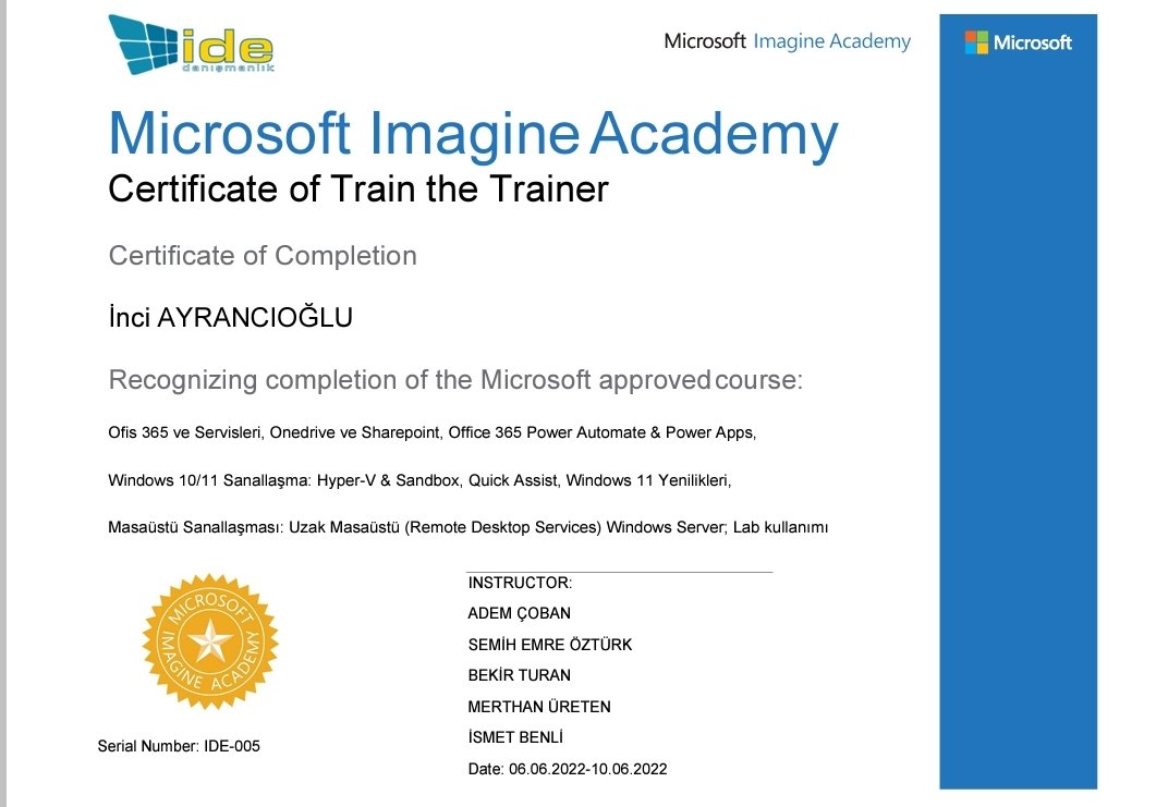 inciayrancioglu's tweet photo. Şanlıurfa'daki öğretmenlere yönelik düzenlenen Microsoft ürünleri eğitiminden...
#Microsoft #microsofttrainer #microsofteducation
@urfastem https://t.co/n3vdoDftQk