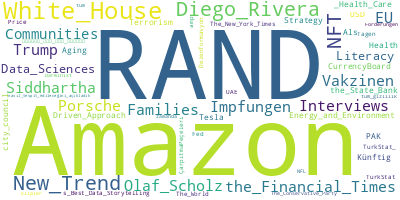 ollosbot's tweet photo. Which organizations are now being discussed? #RAND (3)  #Amazon (3)  #White_House (3)  #New_Trend (2)  #NFT (2) https://t.co/p8Wo1UupmM