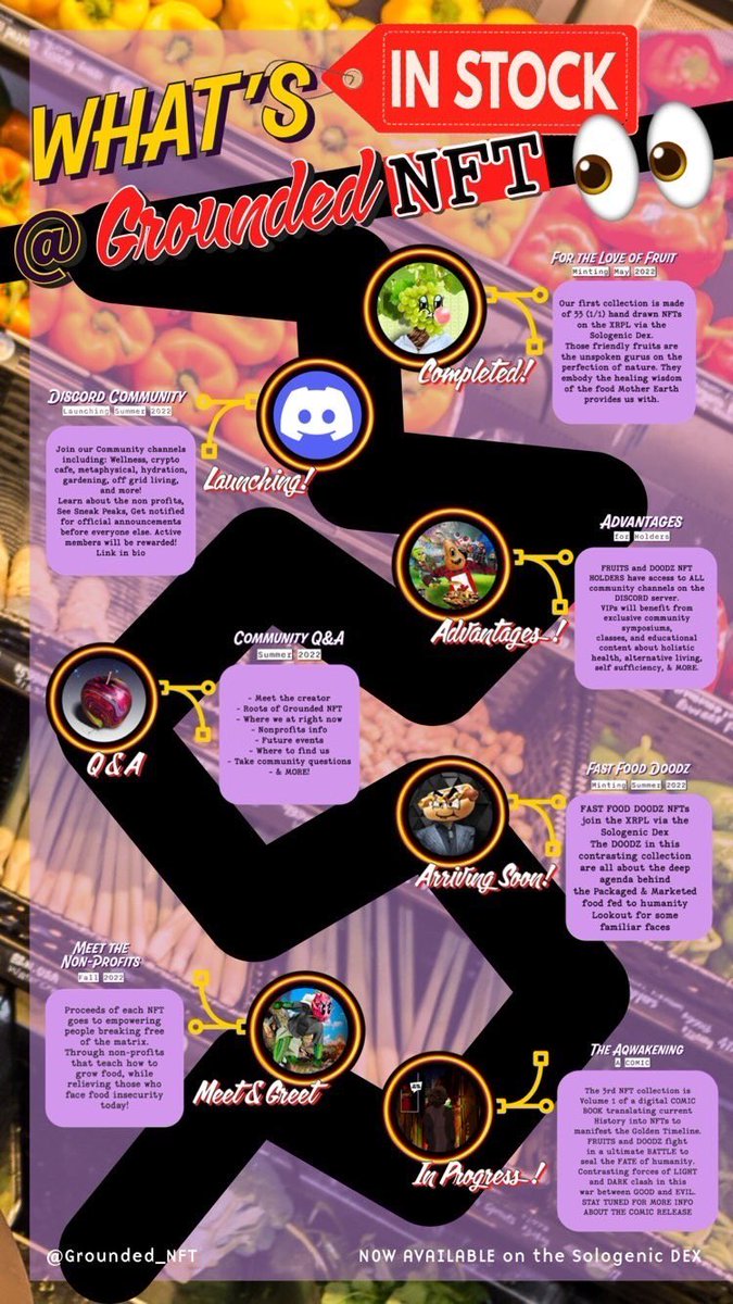 Grounded_NFT's tweet photo. Let the #GoldenTimeline commence! 👀💫Grab a peek of what’s next for Grounded #NFT! 

#Solonation #XRP https://t.co/iVNeooxcCi