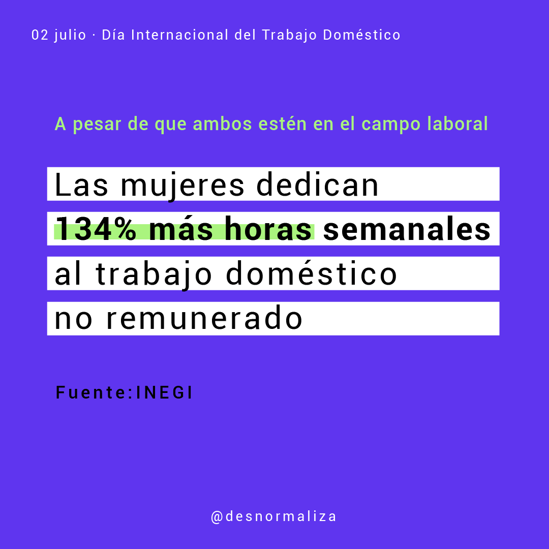 Desnormaliza tweet media