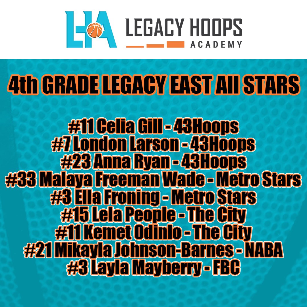 Legacy Hoops Girls AAU tweet media