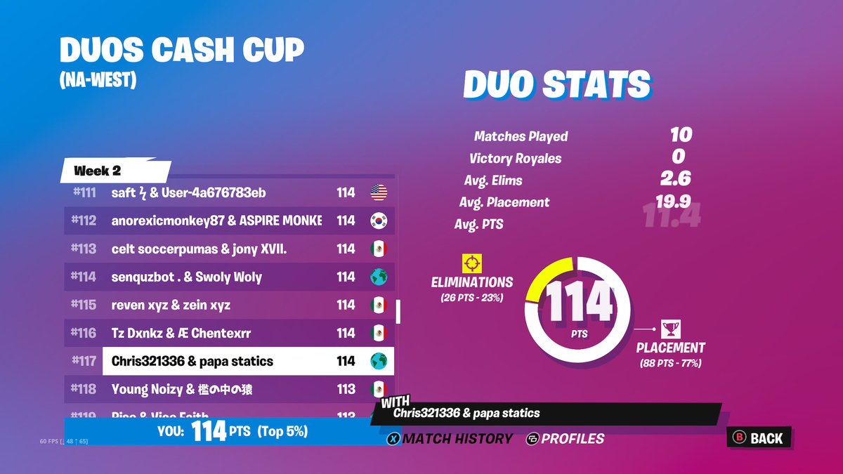 PapaStatics's tweet image. 2 teed