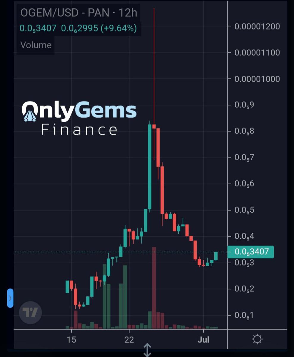 Tatishitface1's tweet photo. @btc_magazin Alım için süper yerdeyiz 🔥CMC BİZE BAKABİLİR YOUTUBE’a göz stabilirsiniz🚀

Our telegram: https://t.co/MJ7LI7lyB8 https://t.co/Mx7DHLeIlY