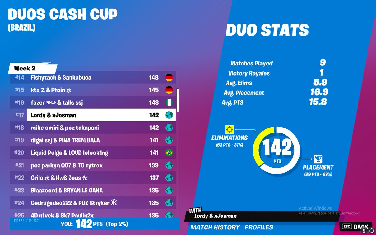 Qualed <a href="/Josman05/">Josman</a>