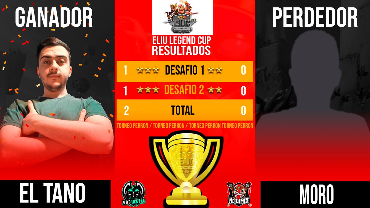 𝐃𝐫𝐞𝐚𝐌 𝐓𝐞𝐚𝐌 (@aguilatop1) on Twitter photo Felicidades chavos, lograron pasar a la siguiente ronda 🔥🔥🔥🔥🔥🔥
Te esperamos en nuestros directos 🙏🤟🏽
Horario: 7:00 pm -9:00pm MX✅
@Lipe_Gamer24 <a href="/MarielZ2010/">MᥲrιᥱᥣZιm ✨🌺✨</a> <a href="/LEYENDASAE_MX/">LEYENDAS AE</a> <a href="/lp_perrones/">LOS PERRONES</a> <a href="/TompinaiEmpire/">TOMPINAI EMPIRE</a> <a href="/Godlevelcoc/">GoD LeVeL</a> Felicidades chavos, lograron pasar a la siguiente ronda 🔥🔥🔥🔥🔥🔥
Te esperamos en nuestros directos 🙏🤟🏽
Horario: 7:00 pm -9:00pm MX✅
@Lipe_Gamer24 <a href="/MarielZ2010/">MᥲrιᥱᥣZιm ✨🌺✨</a> <a href="/LEYENDASAE_MX/">LEYENDAS AE</a> <a href="/lp_perrones/">LOS PERRONES</a> <a href="/TompinaiEmpire/">TOMPINAI EMPIRE</a> <a href="/Godlevelcoc/">GoD LeVeL</a>
