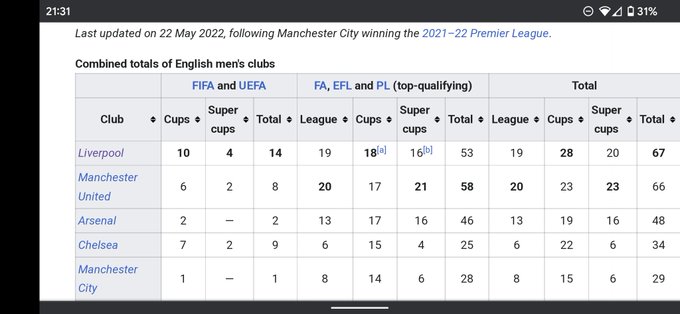 @SimonPotts20 @kennylfc1990 @GNev2 This is success, fella https://t.co/2MiL06TSwl<a class="tags" target="_blank" title="On Twitter" href="/?out=eyJ0eXAiOiJKV1QiLCJhbGciOiJIUzUxMiJ9.eyJpYXQiOjE3MjI3NzE0NjcsImlzcyI6InR3cG9ybnN0YXJzLmNvbSIsIm5iZiI6MTcyMjc3MTQ2NywiZXhwIjoxNzU0MzA3NDY3LCJyZWRpcmVjdF91cmwiOiJodHRwczovL3R3aXR0ZXIuY29tL1NpbW9uUG90dHMyMCJ9.PMTwZC-WKZ3BAKMhV5Vr9h1HG2Cg2jtJoAORg7gqkL1d_u7pmWGC9IDCZJRq9t5Wdgl8scMxtBiraXLMMMT0Xg">@SimonPotts20</a><a class="tags" target="_blank" title="On Twitter" href="/?out=eyJ0eXAiOiJKV1QiLCJhbGciOiJIUzUxMiJ9.eyJpYXQiOjE3MjI3NzE0NjcsImlzcyI6InR3cG9ybnN0YXJzLmNvbSIsIm5iZiI6MTcyMjc3MTQ2NywiZXhwIjoxNzU0MzA3NDY3LCJyZWRpcmVjdF91cmwiOiJodHRwczovL3R3aXR0ZXIuY29tL2tlbm55bGZjMTk5MCJ9.srTn5AEk_PdHfsM2HZBL7Gkp7W4ds0xDCoa46J0JXUzSXaBbdaOR6PQctry8dsA8c_uguXGKXGHlyiih1k2bSg">@kennylfc1990</a><a class="tags" target="_blank" title="On Twitter" href="/?out=eyJ0eXAiOiJKV1QiLCJhbGciOiJIUzUxMiJ9.eyJpYXQiOjE3MjI3NzE0NjcsImlzcyI6InR3cG9ybnN0YXJzLmNvbSIsIm5iZiI6MTcyMjc3MTQ2NywiZXhwIjoxNzU0MzA3NDY3LCJyZWRpcmVjdF91cmwiOiJodHRwczovL3R3aXR0ZXIuY29tL0dOZXYyIn0.gxUKZyT77mApzbhcuK7dbKbPs4SAyAlqWuDtrtW1PGO5G7oy5GUtQIIlaottr6EyDMoudkWdTKZkRRNNJC-YOw">@GNev2</a><a href="/tag/sissy"class="tags"><span>#sissy</span></a><a href="/tag/crossdresser"class="tags"><span>#crossdresser</span></a><a href="/tag/mtf"class="tags"><span>#mtf</span></a><a href="/tag/femboy"class="tags"><span>#femboy</span></a>