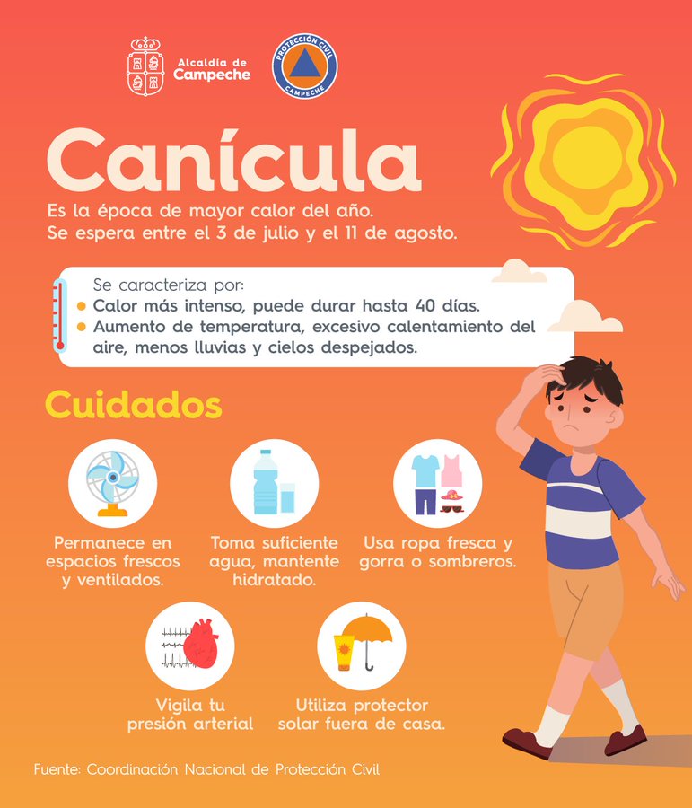 ¿Cuándo comienza a hacer calor 2022