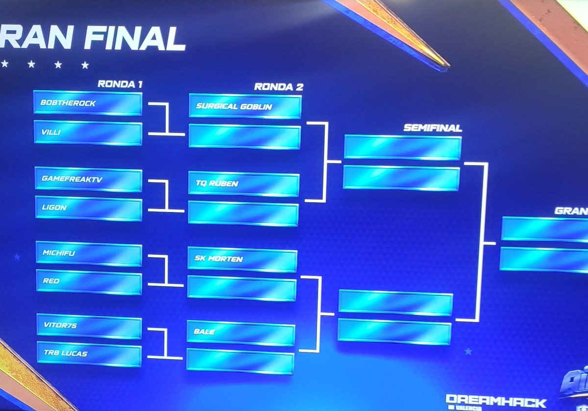 ℹ | Clash All-Stars LAN Update.

Here are the match-ups for the first round of the Grand Finals. 

@bobtherockcr vs <a href="/Villicr/">Alejandro villi🇪🇸🦇</a> 
<a href="/GamefreakTV_CR/">GamefreakTV</a> vs @ligon_cr 
@michifucr vs <a href="/RedCR_/">Red🐋</a> 
<a href="/Vitor75u/">Vitor75 🇵🇹</a> vs @lucasxgamercr_

Round 2:
<a href="/SurgicalGoblin/">Surgical Goblin</a> 
<a href="/rubizalez/">RUBÉN</a> 
<a href="/mortenroyale/">Morten</a> 
<a href="/Real_BaleGame/">BaleGG</a>