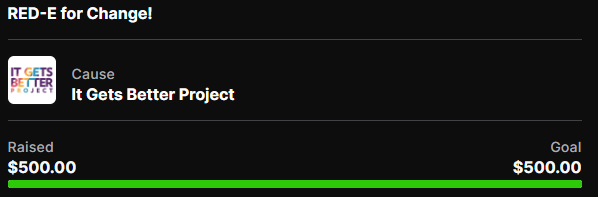 Red_Redemptionn's tweet photo. My community is amazing! We reached our fundraising goal of $500 for It Get's Better Project in honor of #Pride month! I'm in awe of the support and inclusivity my community shows time and time again. Thank you all! #twitch #streamer #LGBTQ #ItGetsBetterProject #fundraiser https://t.co/M7TxJ5kMUj