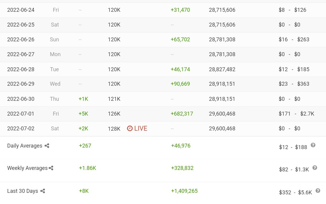 Dragonhanx tweet media