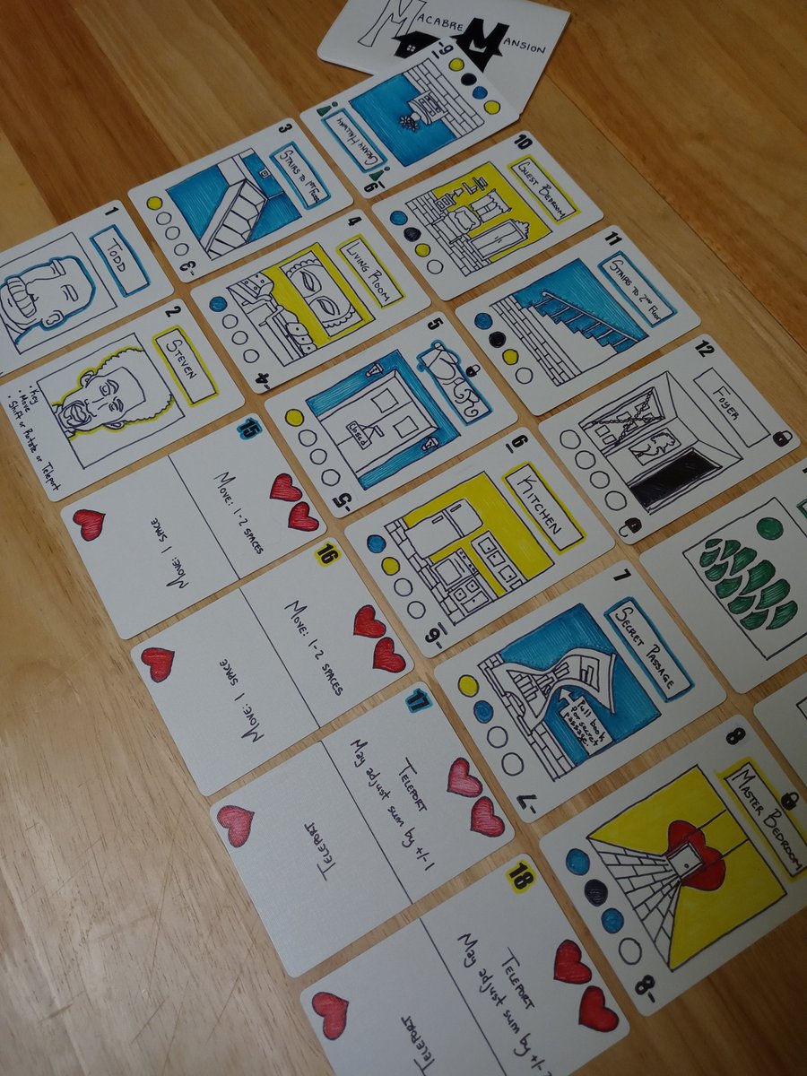 CreakyTable's tweet photo. 2nd entry for the @buttonshy design contest, Macabre Manor*, will be competing against quite a few awesome designs. This was fun and I learned lots!π
#boardgames #tabletopgames #games #bgg #bggcommunity #cardgames #tabletopgaming #boardgamedesign #prototype #18cards #walletgame https://t.co/UmWG2yljRx