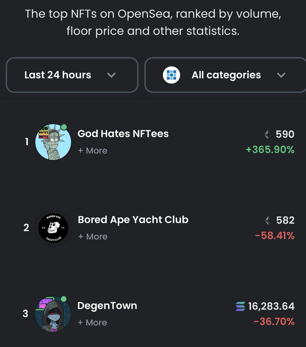 God Hates NFTs 🐇 tweet media