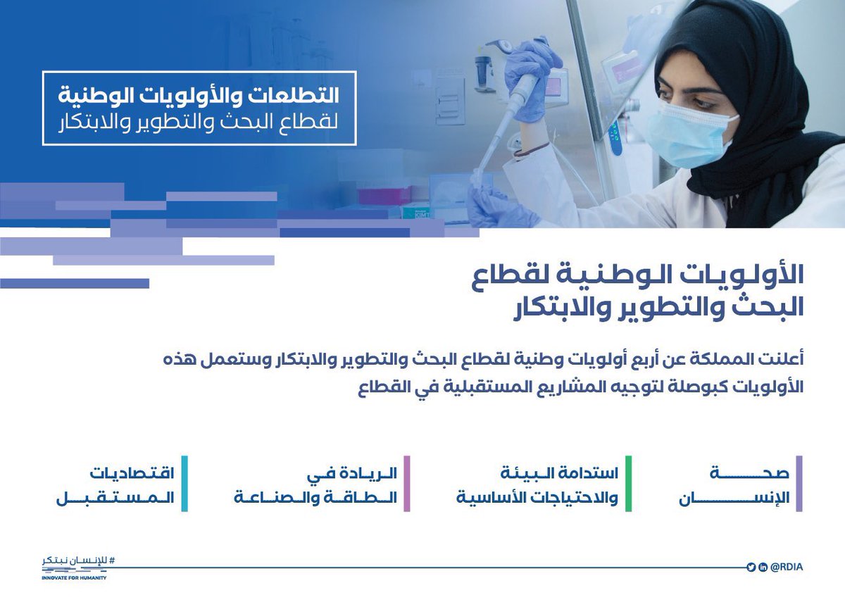 sulimangh's tweet photo. هاهوا الحلم يتحقق في حوكمة قطاع البحث و التطوير في ضل حكومة #السعودية_العظمى لنشهد عصرًا جديدا من ارتفاع الناتج المحلي الغير نفطي ، بارك الله في الجهود و حفظ الله لنا مملكتنا الغالية #للإنسان_نبتكر https://t.co/eVe2SayvqV