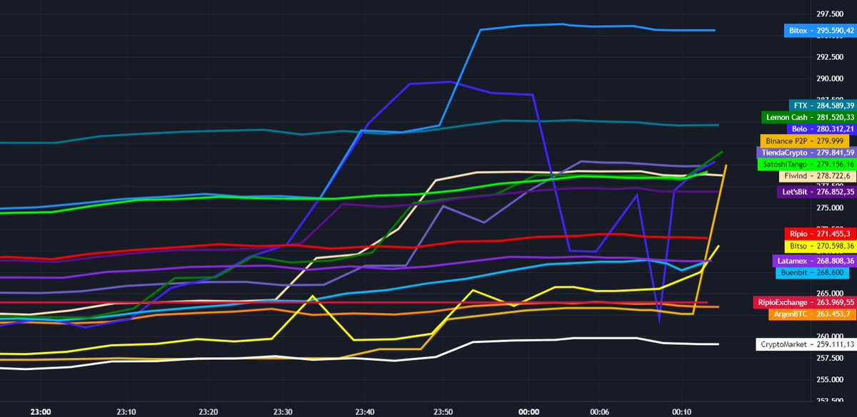 ae^((-(x-b)^2)/(2c^2)) tweet media