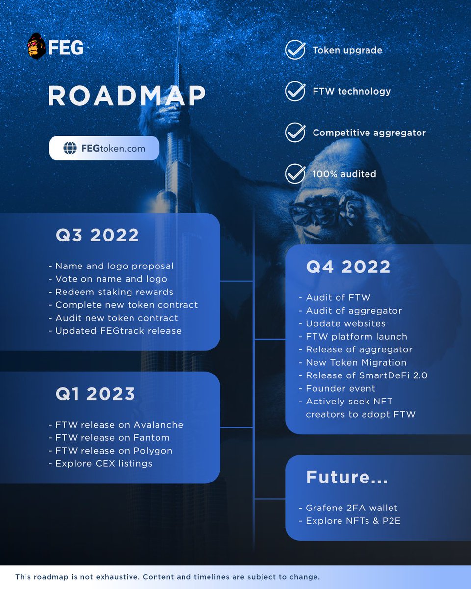 FEGfannek's tweet photo. Check out #FEGroadmap and #FEGminute with Dewbo going over some of the items
https://t.co/r3lRA9f6eN
We also intend to do Townhall with RTR next week. #FEG https://t.co/wbRTv2F6HF