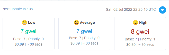 we love the cheap gas