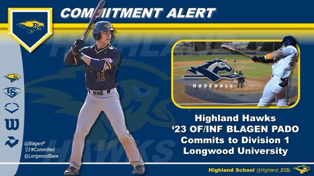 Highland_BSBL's tweet photo. Congratulations to Hawks 2023 OF/INF Blagen Pado on his Commitment to become a Student Athlete at Division 1 Longwood University! 📚⚾️@BlagenP @LongwoodBase @CoachOx18 @PBRVirginiaDC @NVBaseballMag https://t.co/x7DPA9SMHJ