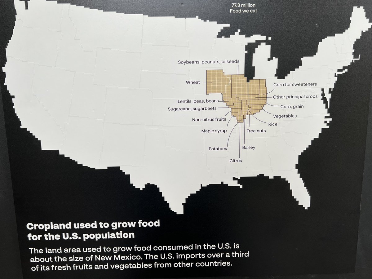 TiroroaFarmsLtd's tweet image. First day off in over 3 weeks so visited the Botanic Gardens. Found this very useful display of US land use and crop types ⁦@NuffieldFarming⁩ ⁦@NuffieldInt⁩ ⁦@nuffieldaust⁩ ⁦@NuffieldNZ⁩ #alwayssomethingtolearn