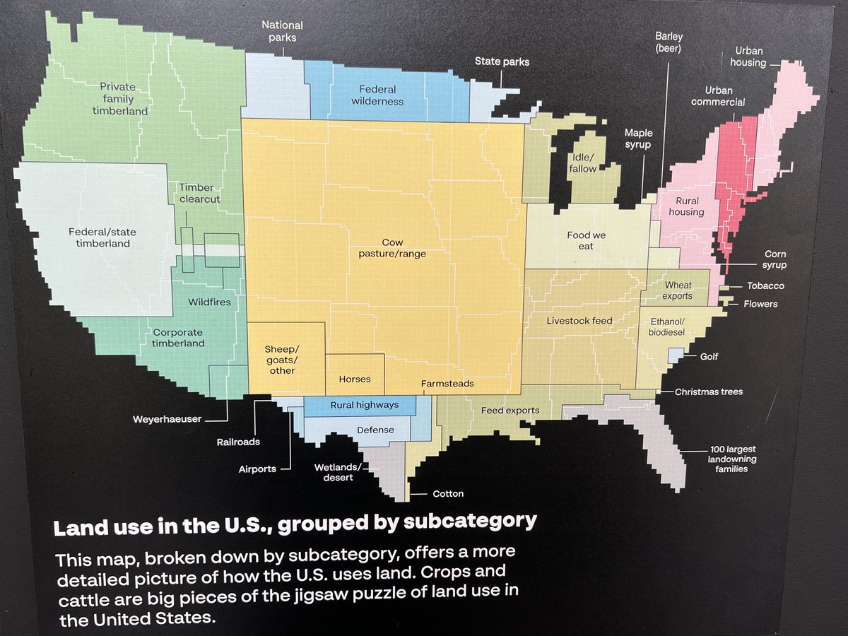 TiroroaFarmsLtd's tweet image. First day off in over 3 weeks so visited the Botanic Gardens. Found this very useful display of US land use and crop types ⁦@NuffieldFarming⁩ ⁦@NuffieldInt⁩ ⁦@nuffieldaust⁩ ⁦@NuffieldNZ⁩ #alwayssomethingtolearn