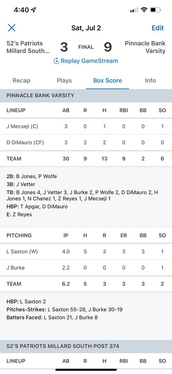 Rapid City Firecracker tournament:

Game 1:
Rock Canyon- 0
Pinnacle Bank- 4

Game 2:
P’52’s- 3
Pinnacle Bank- 9

Huge team effort to sweep the day and advance to 4-0. Final pool play game tomorrow @ 2 vs. Rocky Mountain.